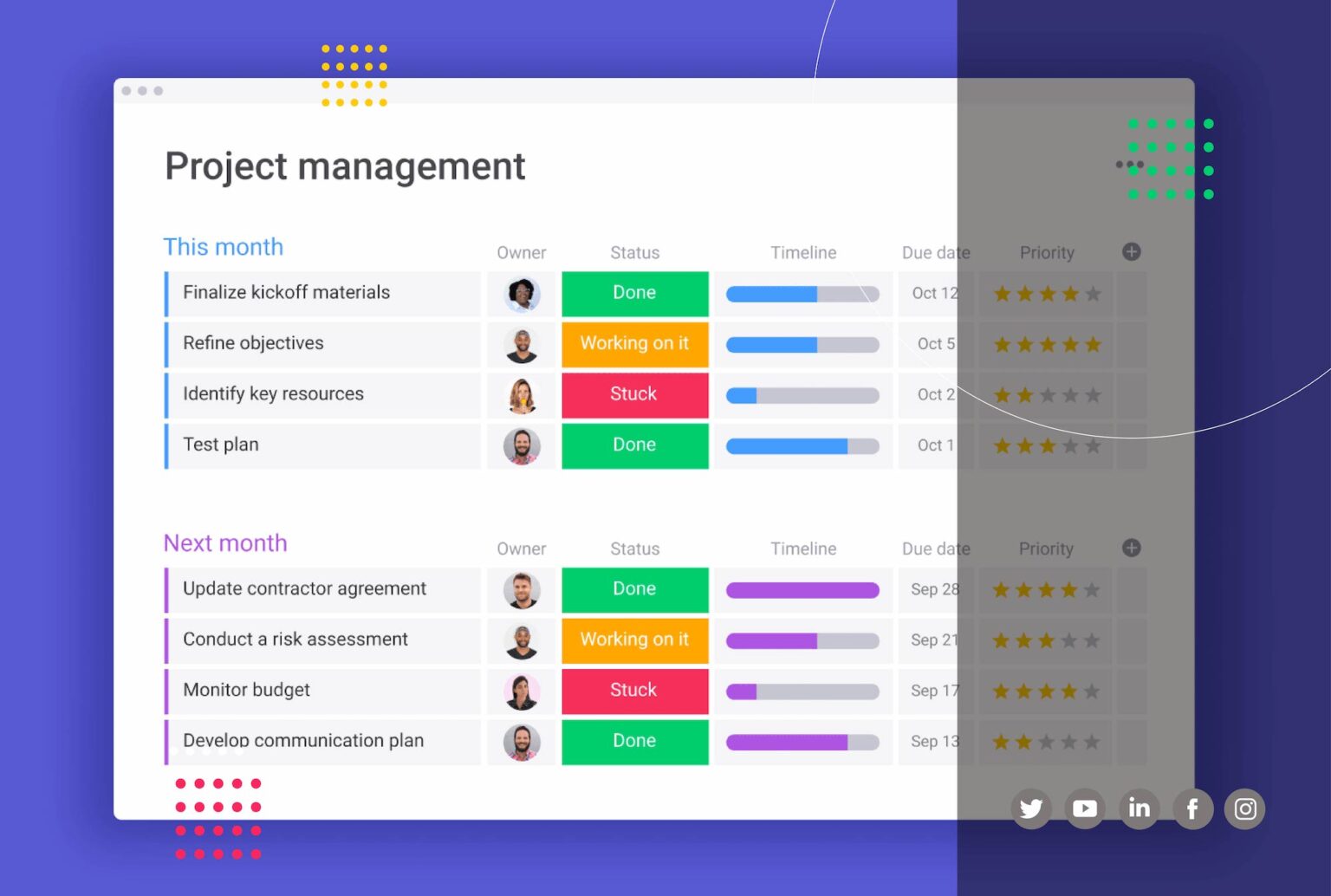 How to Build Your monday.com Boards | Opennetworks