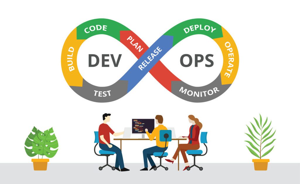 DevOps Solutions - Opennetworks